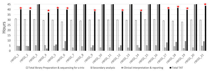 Why sequencing-based biomarkers are reshaping precision medicine